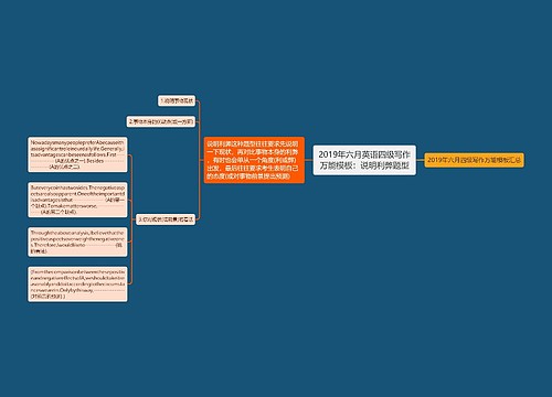 2019年六月英语四级写作万能模板：说明利弊题型