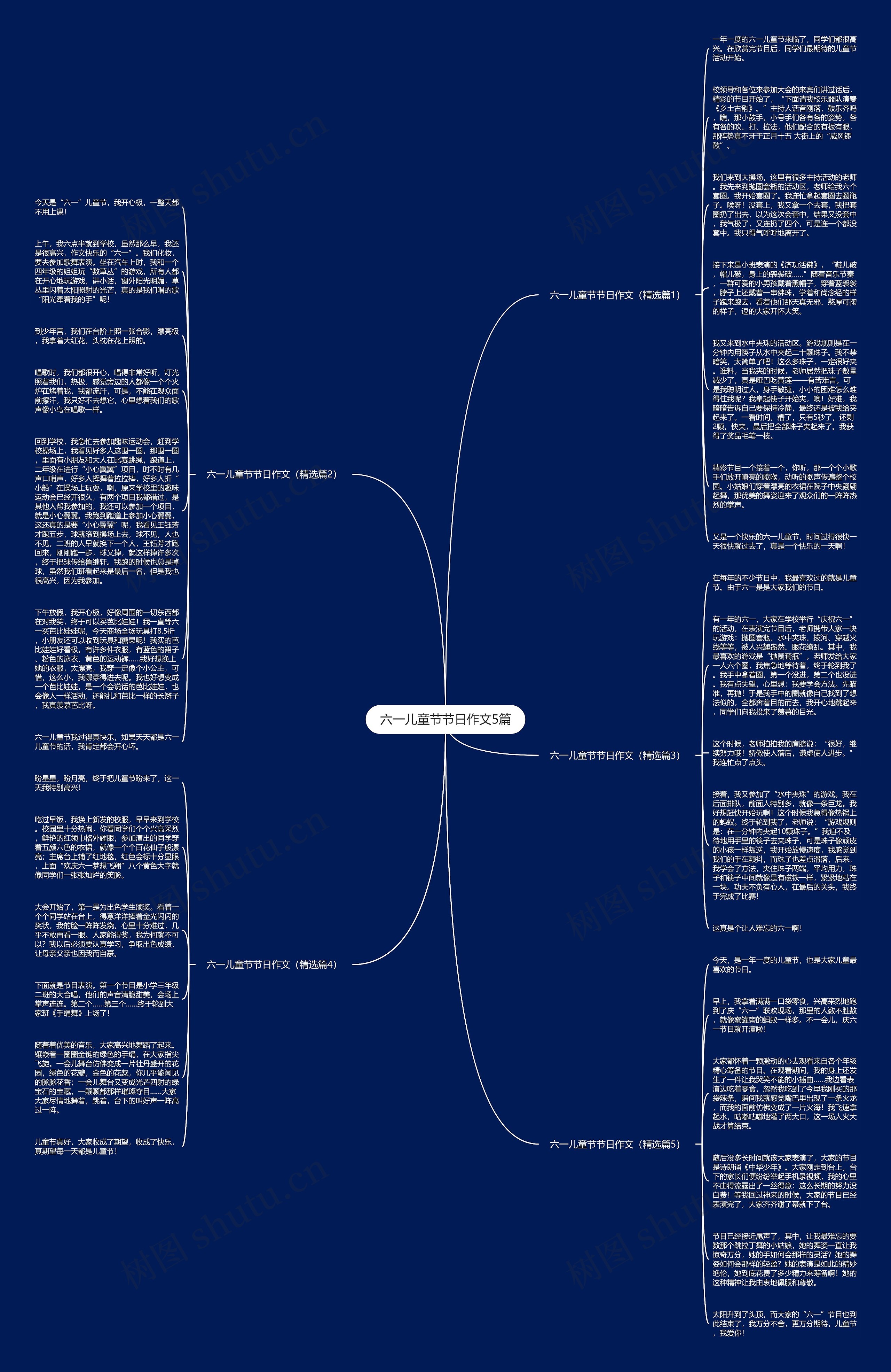 六一儿童节节日作文5篇思维导图
