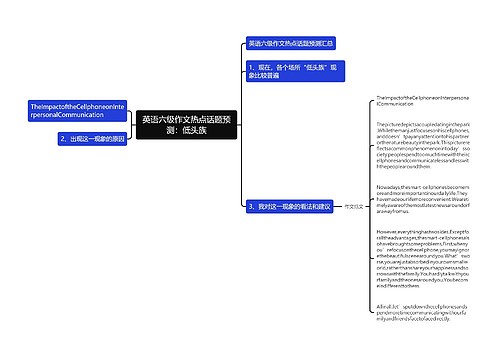 英语六级作文热点话题预测：低头族