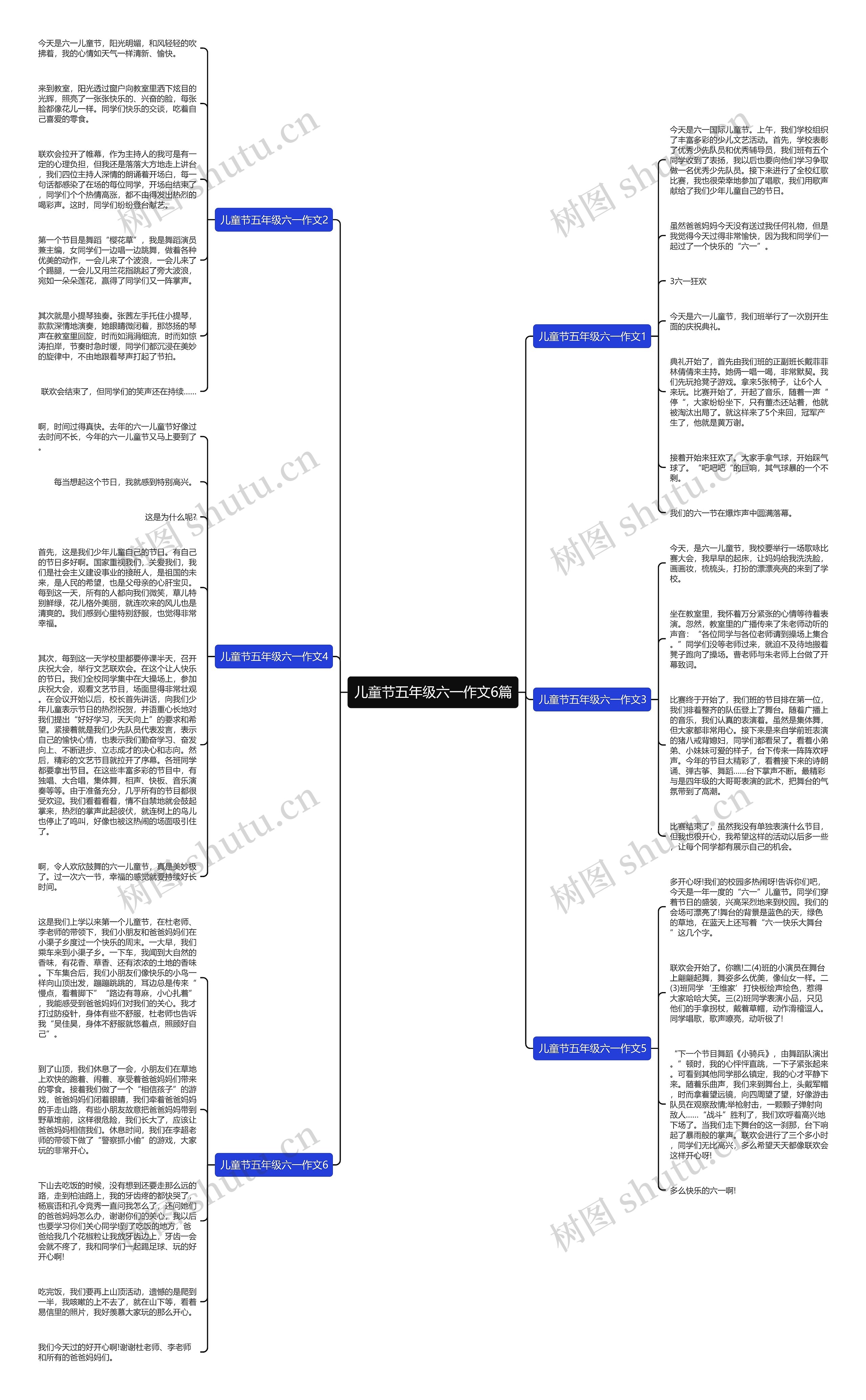 儿童节五年级六一作文6篇思维导图