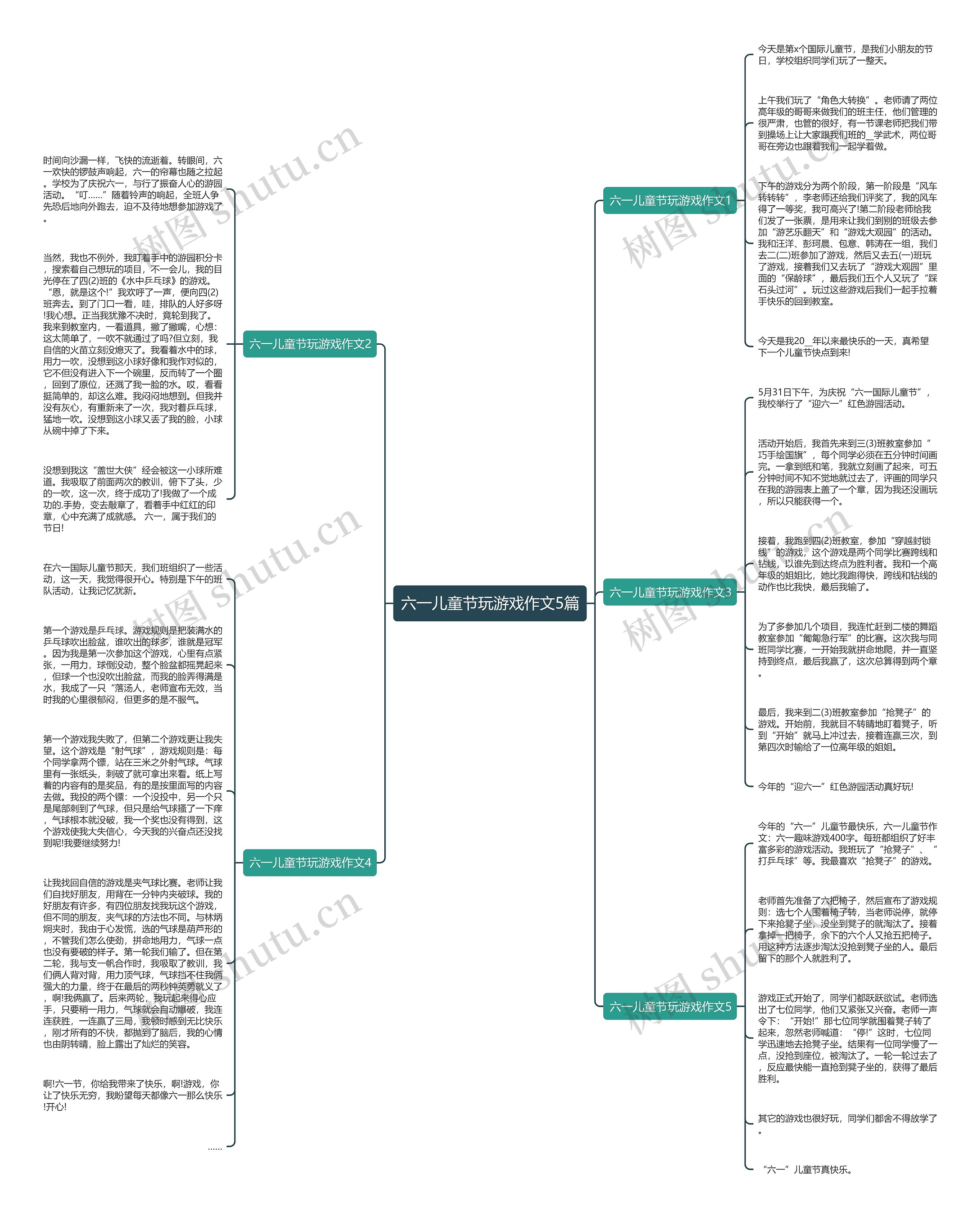 六一儿童节玩游戏作文5篇思维导图