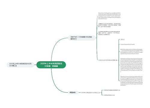 2020年上半年英语四级范文背诵：亚健康