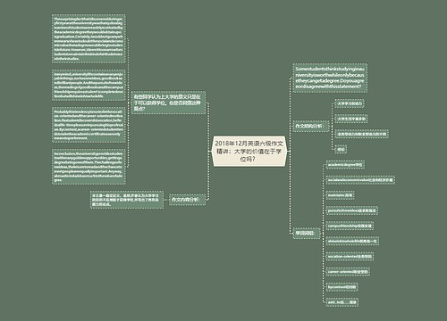 2018年12月英语六级作文精讲：大学的价值在于学位吗？