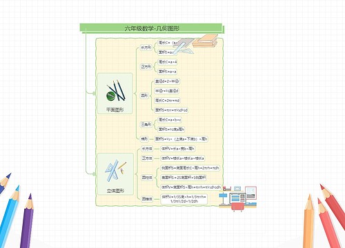 六年级数学-几何图形