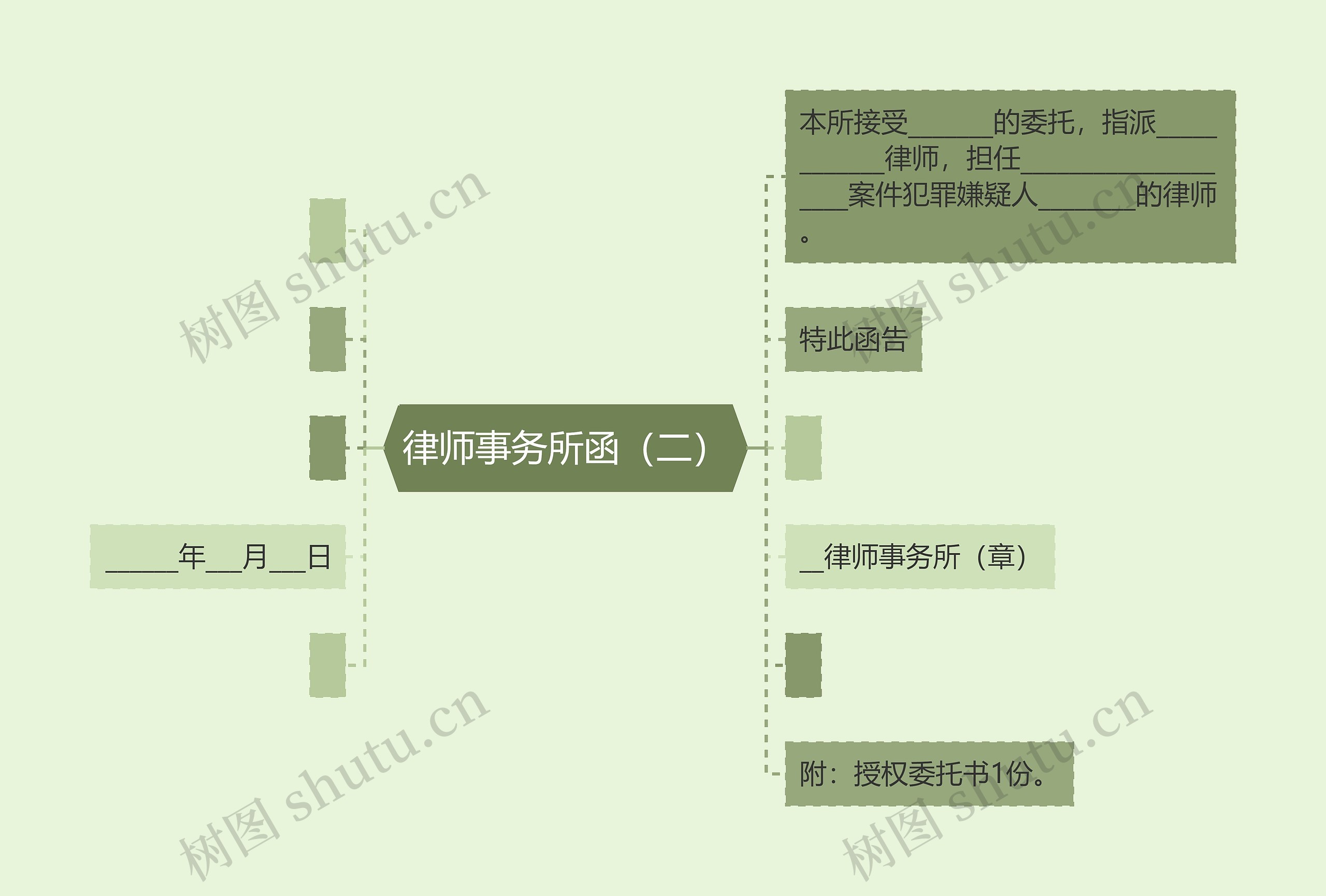 律师事务所函（二）