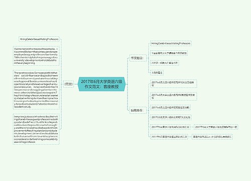 2017年6月大学英语六级作文范文：客座教授