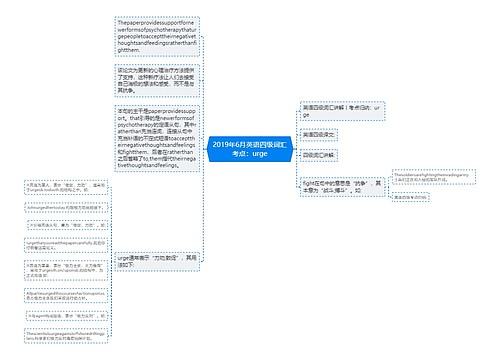 2019年6月英语四级词汇考点：urge