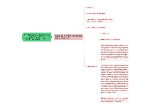 2022年英语六级考试作文参考范文汇总（27）