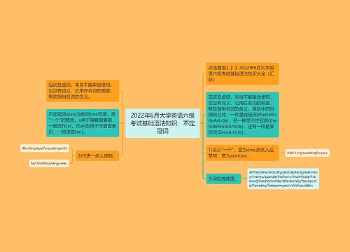 2022年6月大学英语六级考试基础语法知识：不定冠词
