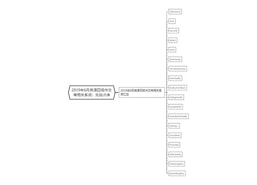 2019年6月英语四级作文常用关系词：先后次序