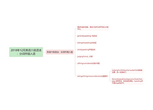 2018年12月英语六级语法：分词作插入语