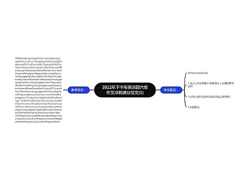 2022年下半年英语四六级作文冲刺满分范文(5)