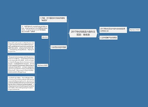 2017年6月英语六级作文预测：啃老族