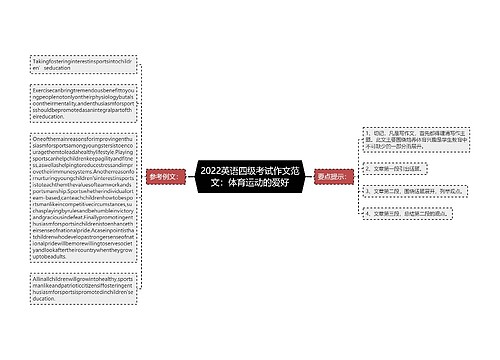 2022英语四级考试作文范文：体育运动的爱好