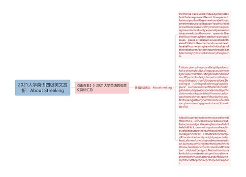 2021大学英语四级美文赏析：About Streaking