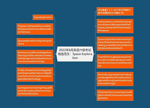 2022年6月英语六级考试精选范文：Space Exploration