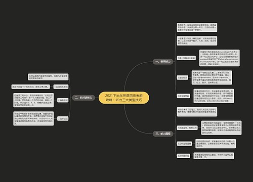 2021下半年英语四级考前攻略：听力三大类型技巧