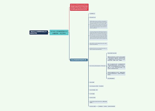 2014年12月英语四级作文话题预测：私立学校