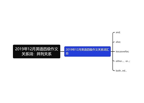 2019年12月英语四级作文关系词：并列关系