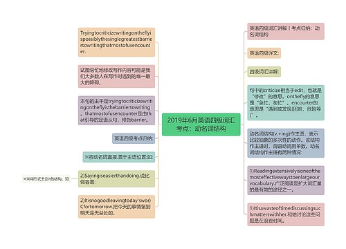 2019年6月英语四级词汇考点：动名词结构