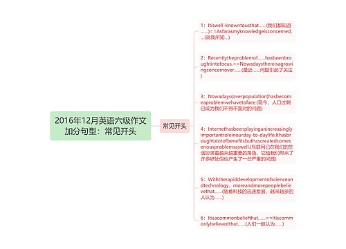 2016年12月英语六级作文加分句型：常见开头