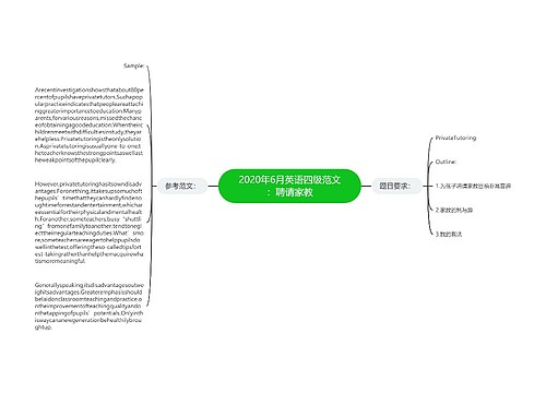 2020年6月英语四级范文：聘请家教
