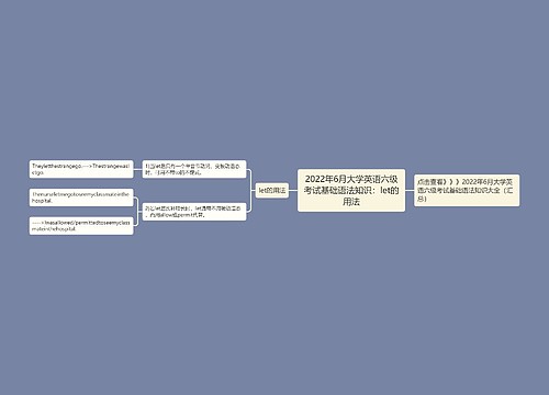 2022年6月大学英语六级考试基础语法知识：let的用法