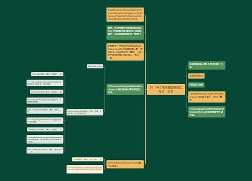 2019年6月英语四级词汇考点：生命