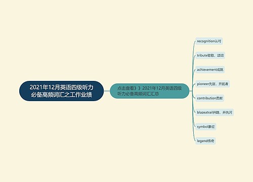 2021年12月英语四级听力必备高频词汇之工作业绩