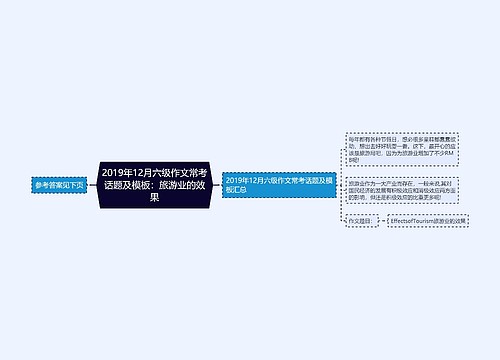 2019年12月六级作文常考话题及模板：旅游业的效果