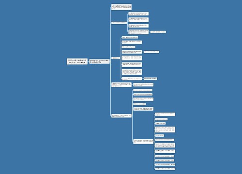 2022年6月大学英语六级语法精析:非谓语动词 2022年6月大学英语六级语法精析:非谓语动词