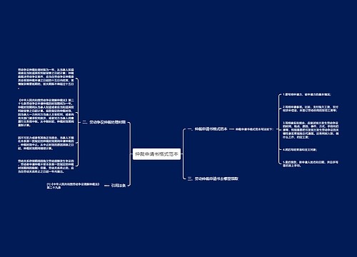 仲裁申请书格式范本