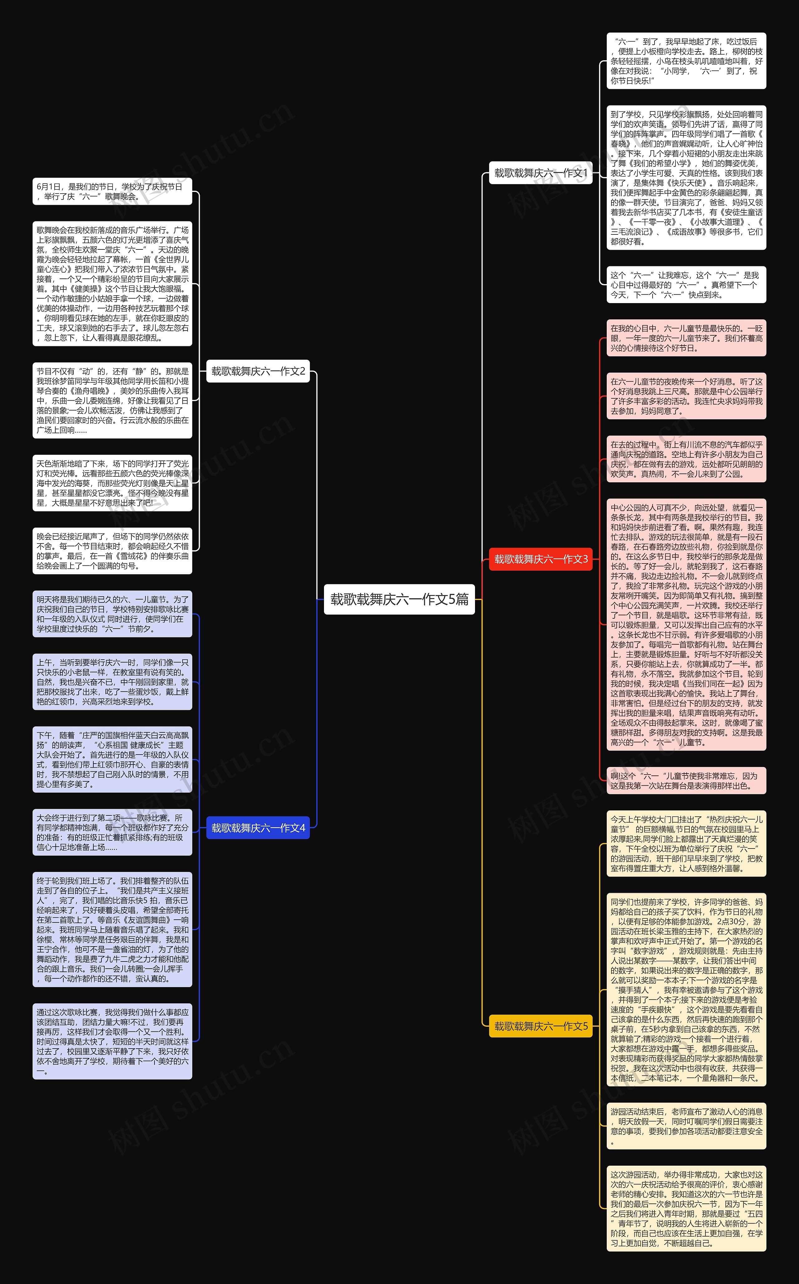 载歌载舞庆六一作文5篇思维导图