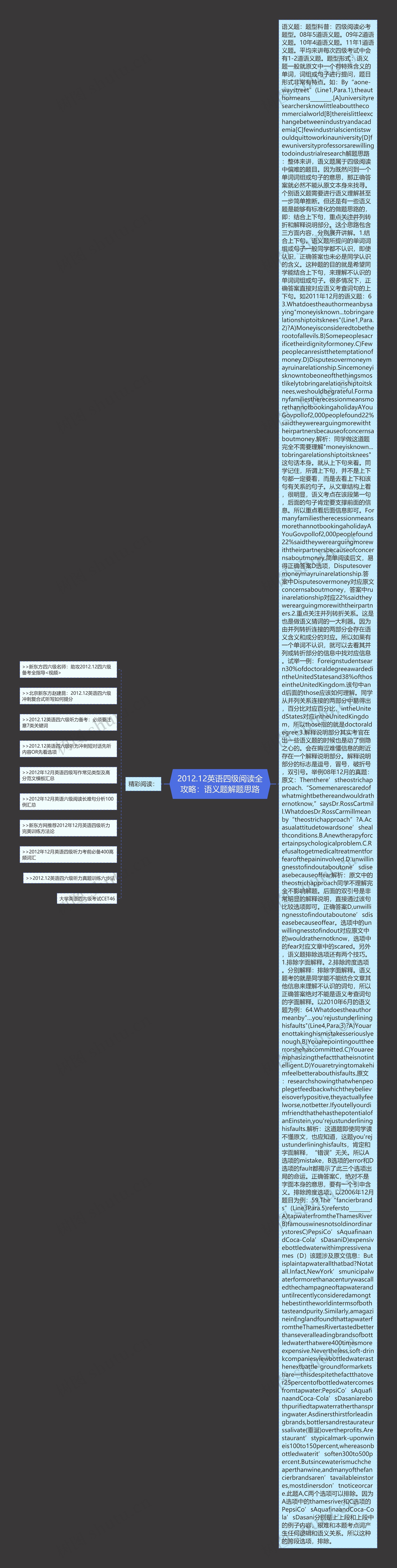 2012.12英语四级阅读全攻略：语义题解题思路思维导图