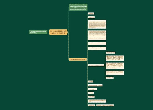 2015大学英语四级考试写作范文(4)：私立学校