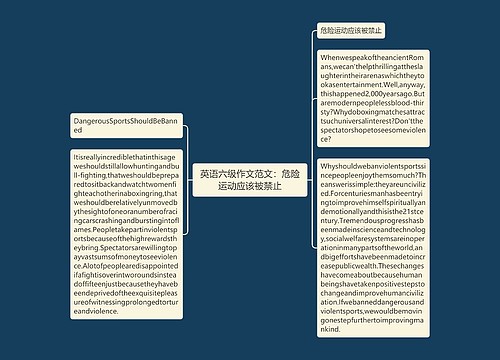 英语六级作文范文：危险运动应该被禁止