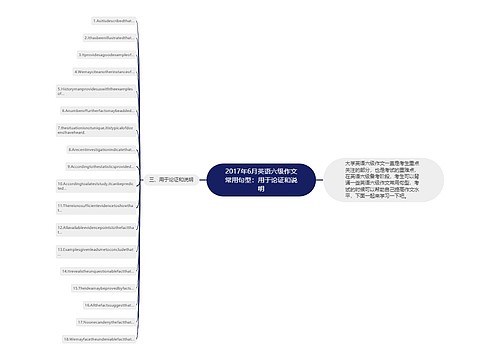 2017年6月英语六级作文常用句型：用于论证和说明