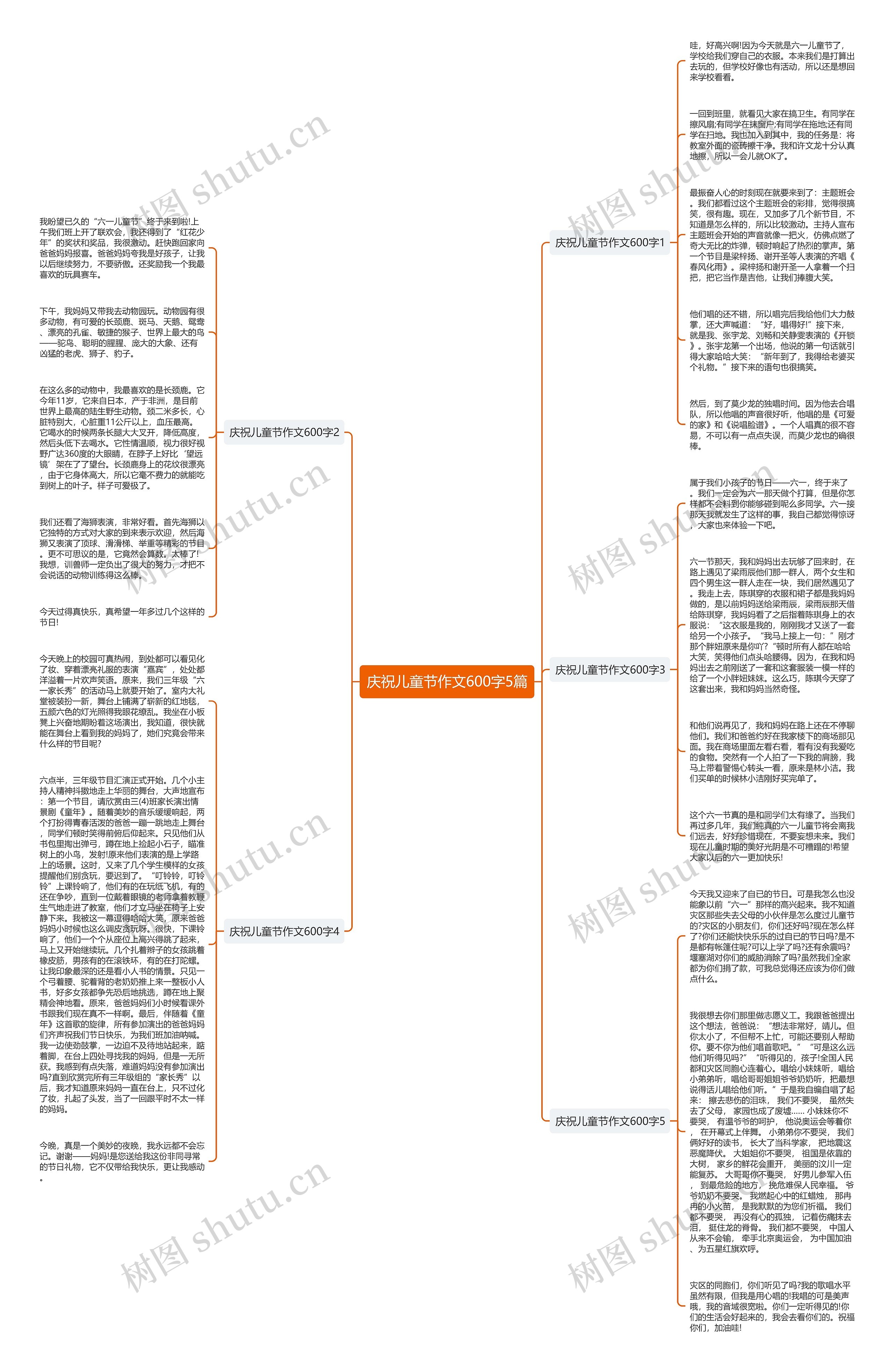 庆祝儿童节作文600字5篇思维导图