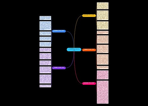 三年级梦想作文六百字以上5篇