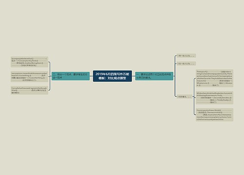 2019年6月四级写作万能模板：对比观点题型
