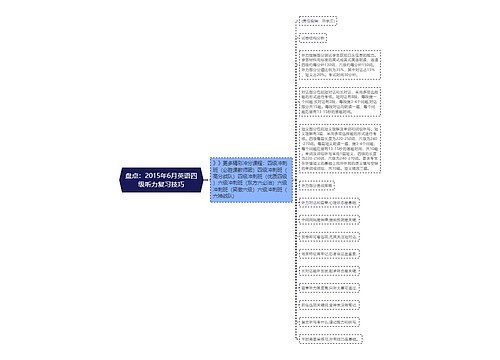 盘点：2015年6月英语四级听力复习技巧