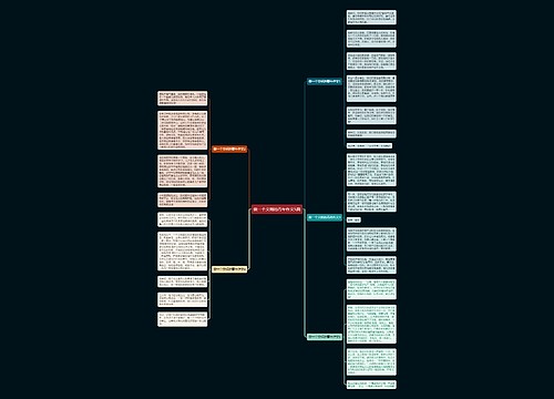 做一个文明的青年作文5篇