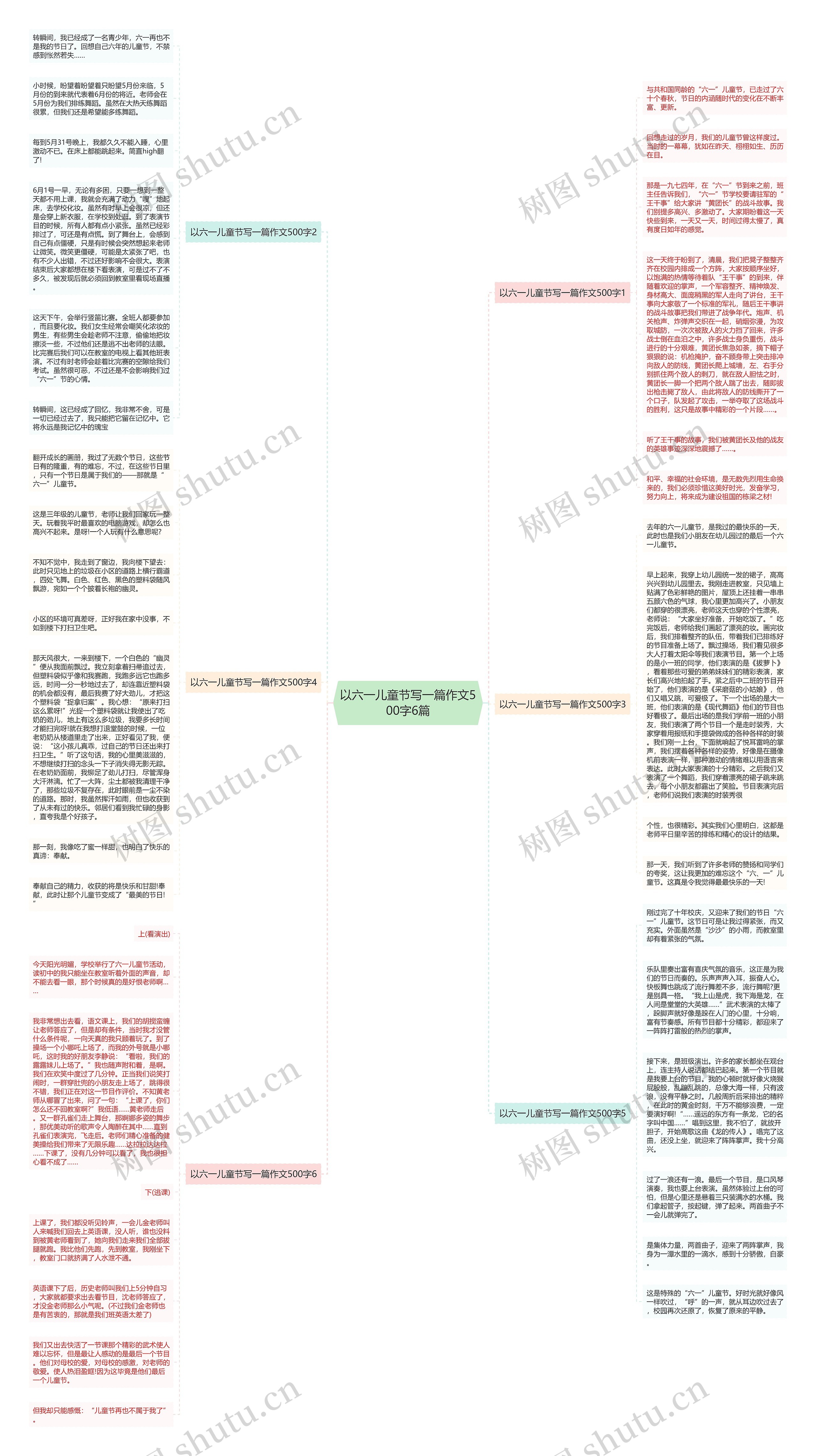 以六一儿童节写一篇作文500字6篇思维导图