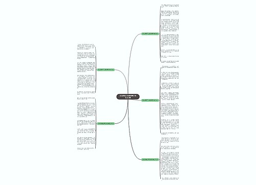 日出即景三年级优秀学生作文5篇