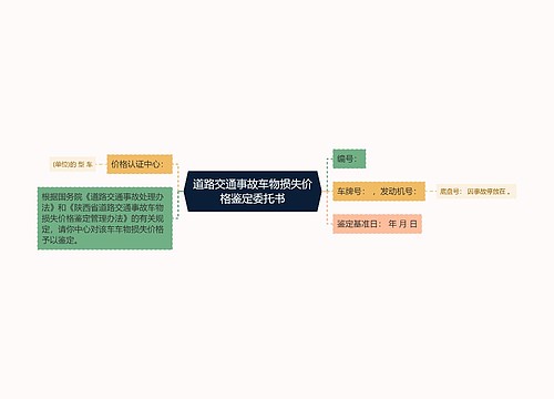 道路交通事故车物损失价格鉴定委托书