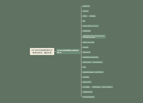 2019年6月英语四级作文常用关系词：递进关系