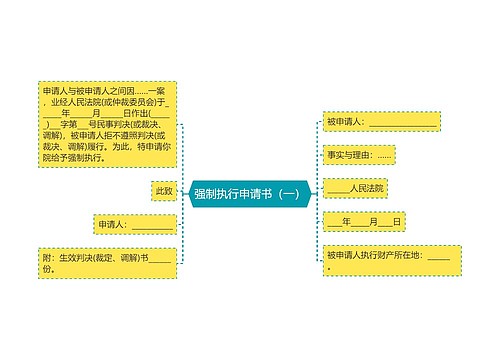 强制执行申请书（一）