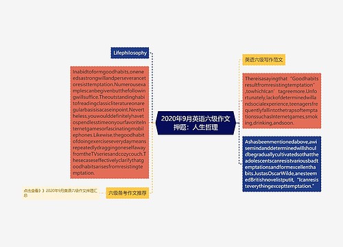 2020年9月英语六级作文押题：人生哲理