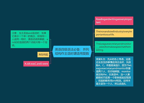 英语四级语法必备：并列结构作主语时谓语用复数