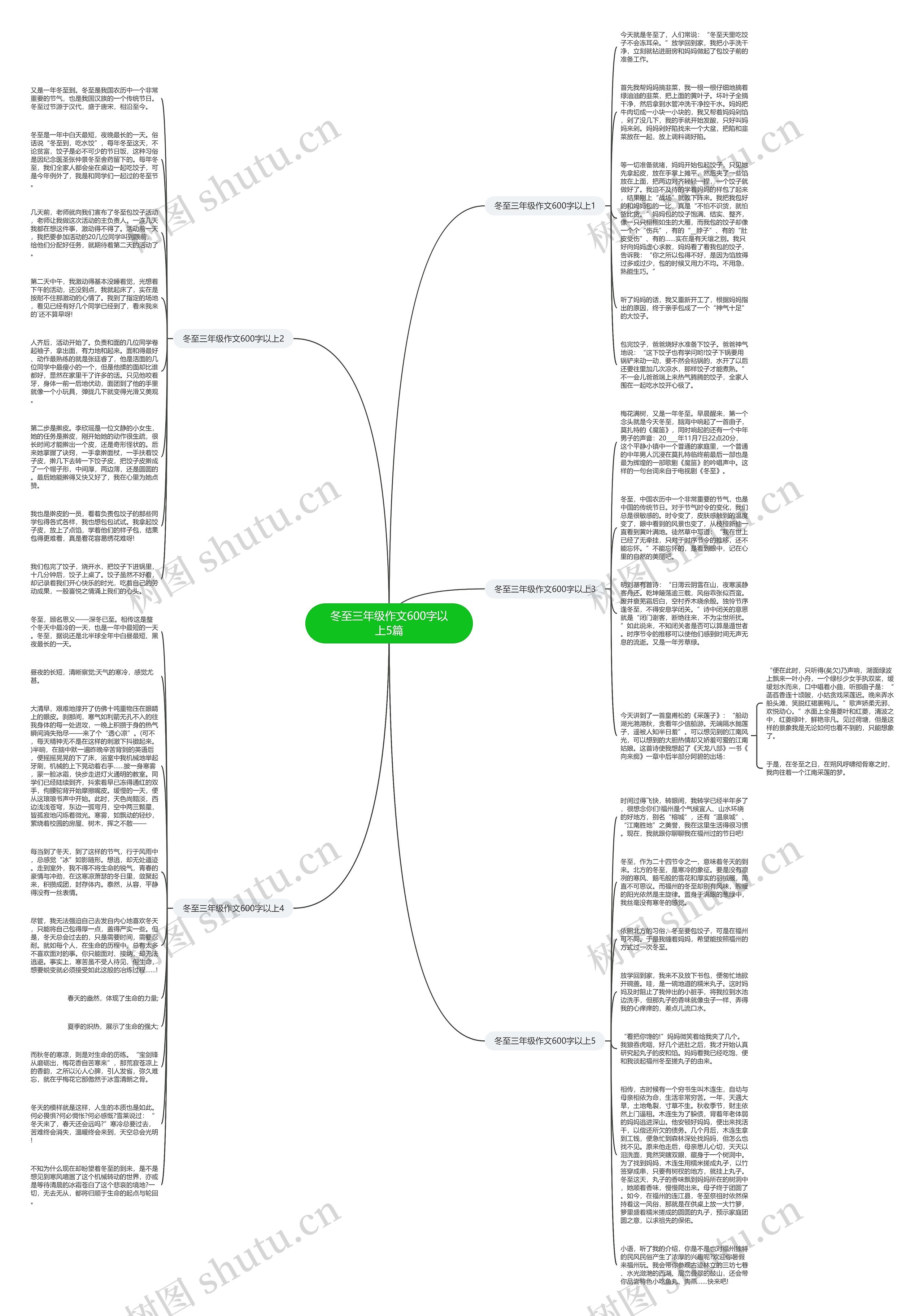 冬至三年级作文600字以上5篇
